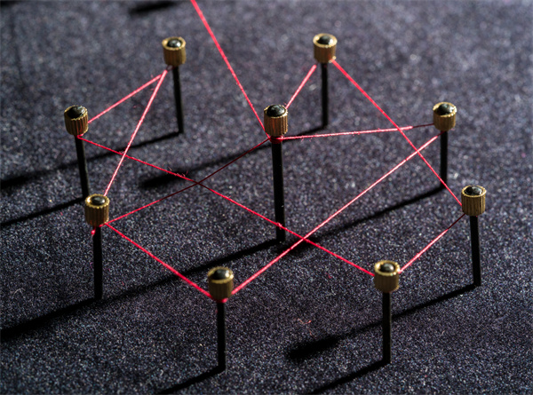 品牌組織規劃 品牌組織規劃