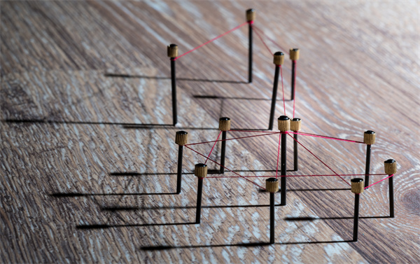 品牌組織規劃咨詢 品牌組織規劃咨詢