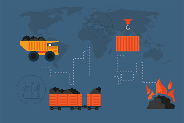 全球化供應鏈管理：適應全球化趨勢，提升國際競爭力