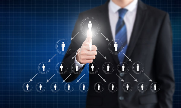 單體公司與集團型公司運作的差異體現在哪些地方？