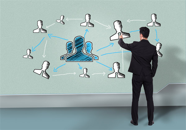 如何科學規劃年度經營藍圖，引領企業穩步前行？