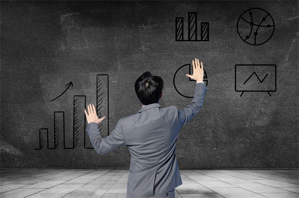 我們的年度經營計劃，是否充分考慮了客戶需求變化？