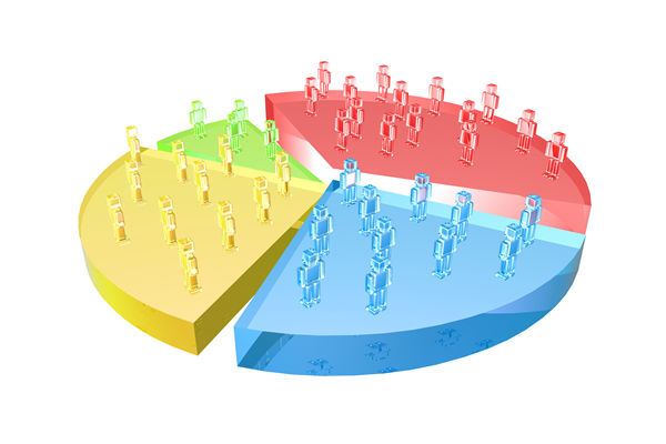 如何通過戰(zhàn)略管理提升企業(yè)的核心競(jìng)爭(zhēng)力和市場(chǎng)份額？