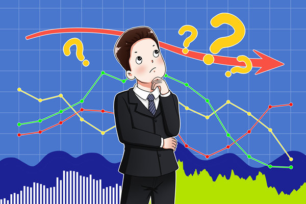 年度經營計劃只重短期業績，忽視長期戰略，企業未來在哪？