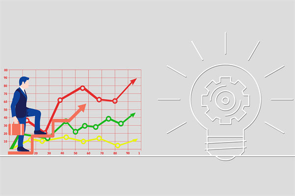 文化管理流程規范有序，團隊創新活力反而受抑制？