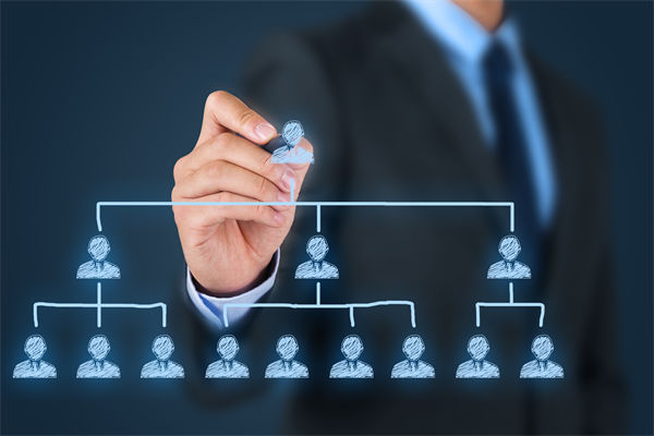 集團管控權限逐級清晰，創新業務孵化為何步履維艱？