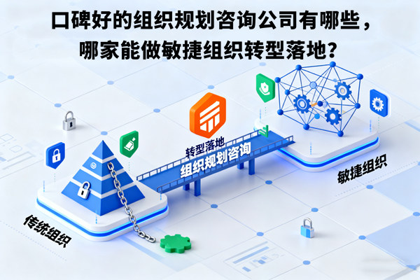 口碑好的組織規劃咨詢公司有哪些，哪家能做敏捷組織轉型落地？