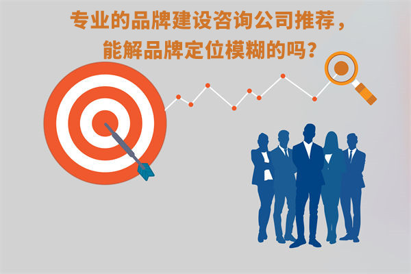 專業的品牌建設咨詢公司推薦，能解品牌定位模糊問題嗎？