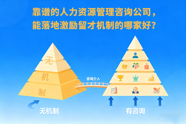 靠譜的人力資源管理咨詢公司，能落地激勵(lì)留才機(jī)制的哪家好？