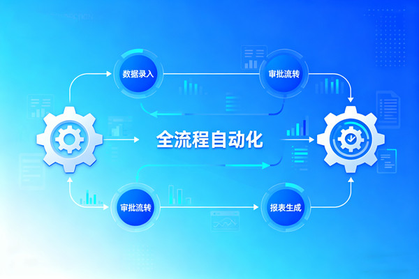 知名的降本增效咨詢公司推薦，哪家能落地流程自動化提效的？