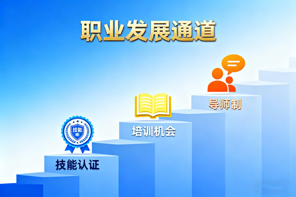 知名的薪酬設計咨詢公司有哪些，懂非物質激勵融合設計的嗎？